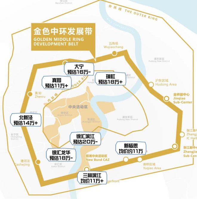 目介绍丨翎翠滨江在售房源丨杨浦周边配套九游会j9入口登录新版杨浦翎翠滨江项(图7)