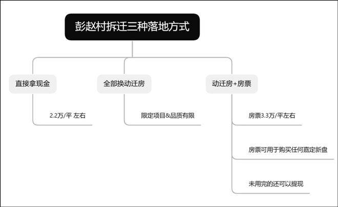 (售楼处)售楼处电话在售户型小区配套价格周边详情容积率楼盘详情j9平台2025上海和樾长宁(营销中心)网站-和樾长宁销售中心(图22)