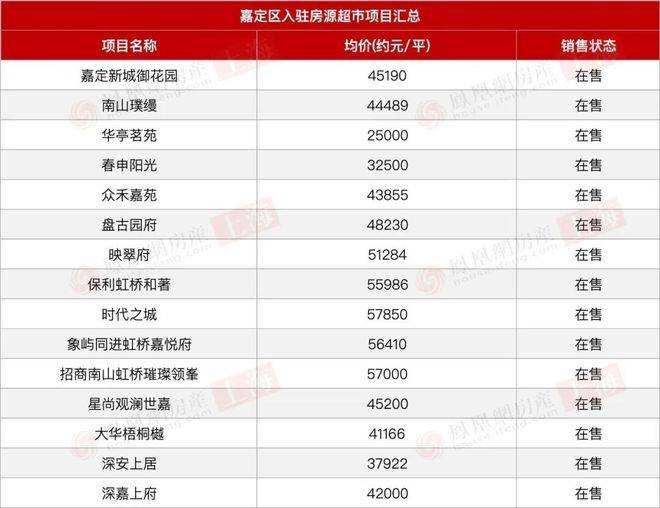(售楼处)售楼处电话在售户型小区配套价格周边详情容积率楼盘详情j9平台2025上海和樾长宁(营销中心)网站-和樾长宁销售中心(图35)