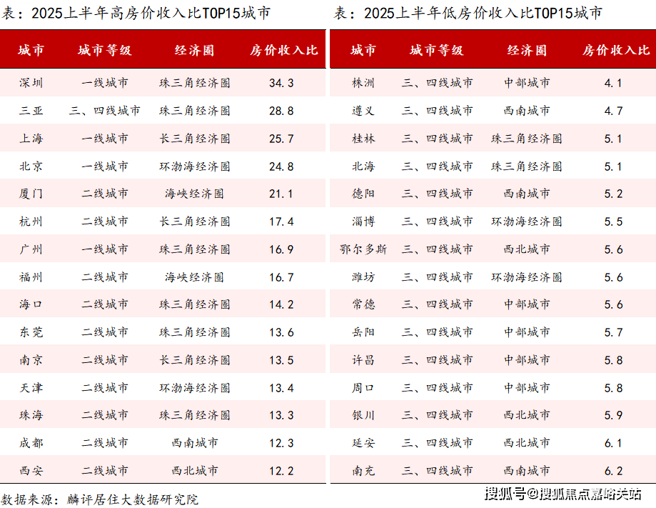 - 环境户型价格地址楼盘详情配套电话交房时间配套电话交房时间j9国际站登录静安玺樾 (售楼处) 首页 - 静安玺樾销售中心(图1)