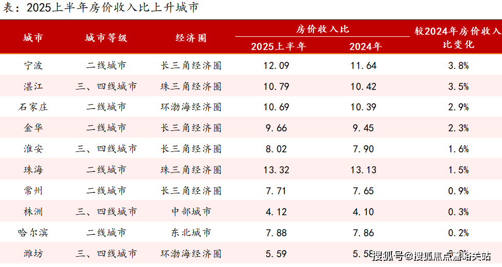 - 环境户型价格地址楼盘详情配套电话交房时间配套电话交房时间j9国际站登录静安玺樾 (售楼处) 首页 - 静安玺樾销售中心(图20)