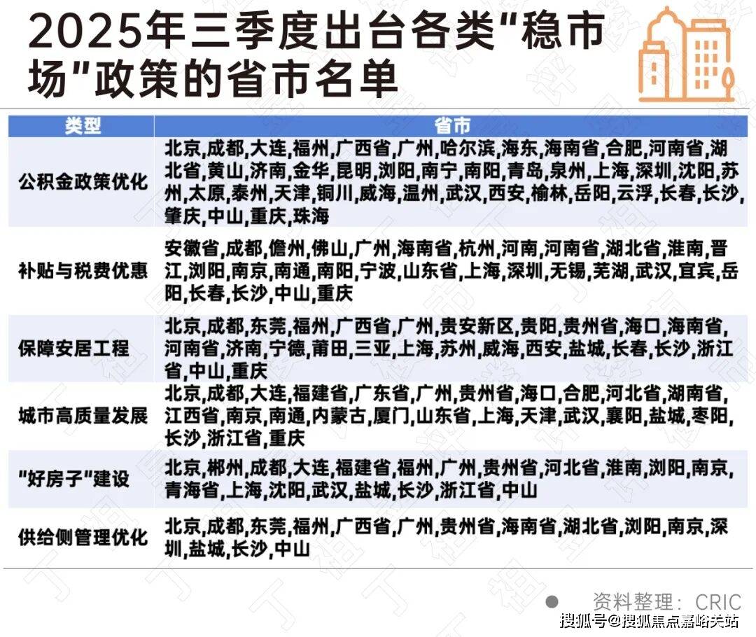盘欢迎您-小区环境-户型-价格-地址-楼盘详情-周边配套-售楼处电话-交房时间j9九游会(中国)网站世纪臻邸(售楼处)网站-世纪臻邸销售中心(营销中心)-楼(图3)