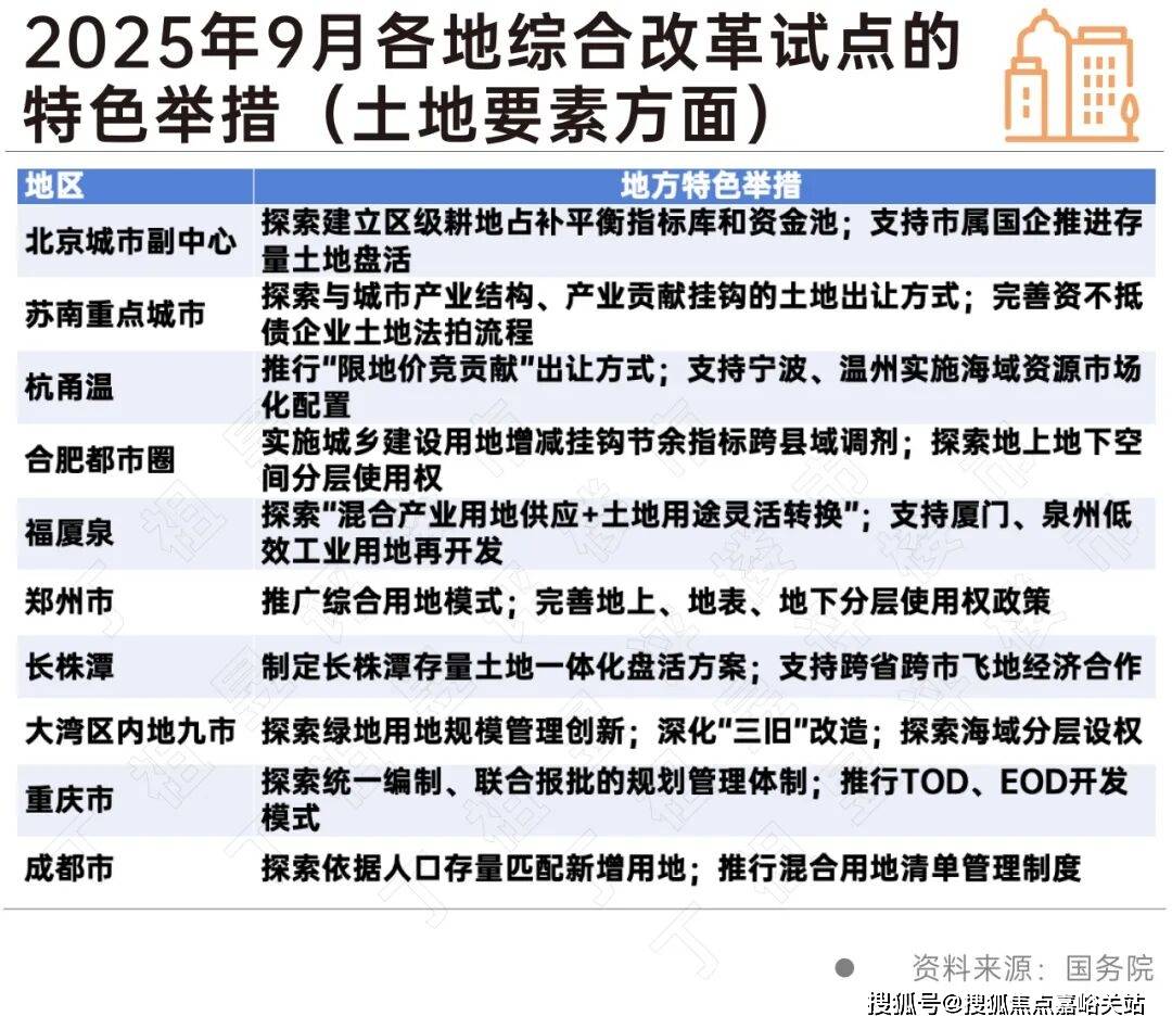 盘欢迎您-小区环境-户型-价格-地址-楼盘详情-周边配套-售楼处电话-交房时间j9九游会(中国)网站世纪臻邸(售楼处)网站-世纪臻邸销售中心(营销中心)-楼(图7)